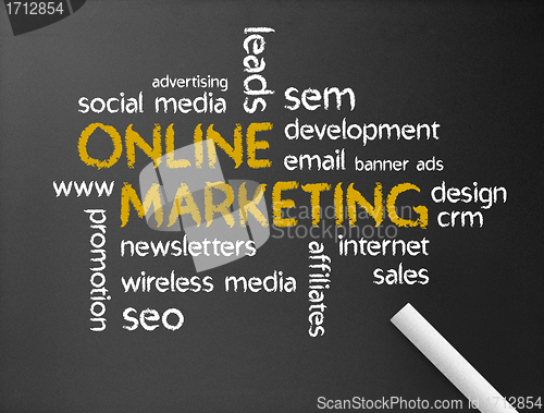 Image of Online Marketing