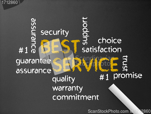 Image of Best Service