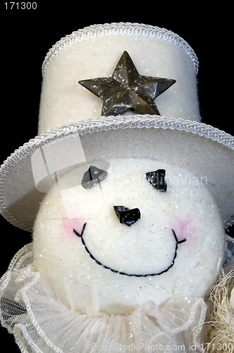 Image of snow man with snow balls and hat