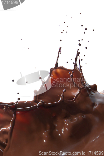 Image of pouring chocolate