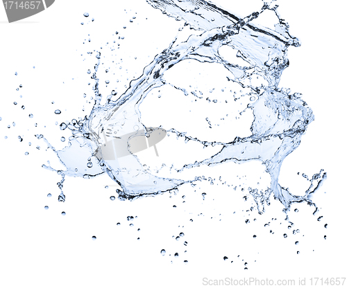 Image of water splash