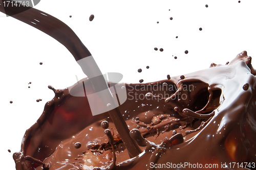 Image of pouring chocolate