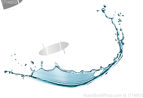 Image of water splashing