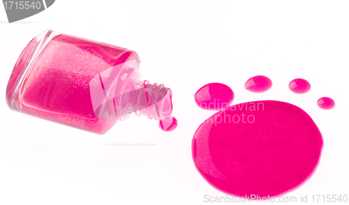 Image of nail polish