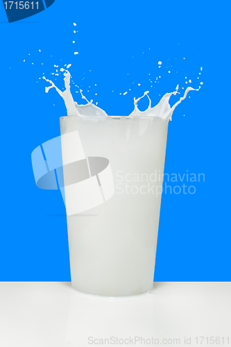 Image of milk splash