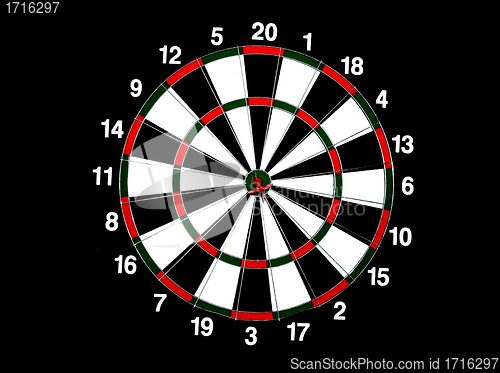 Image of dart board