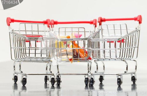 Image of Shopping Cart with Food