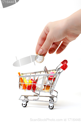 Image of Shopping Cart with Hand and Coin