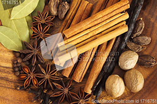 Image of Spices