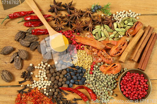 Image of Spices composition