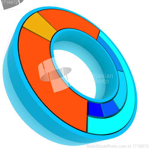 Image of Color Pie Diagram