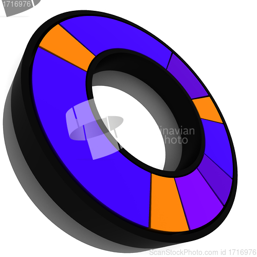 Image of Color Pie Diagram