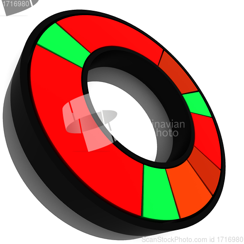 Image of Color Pie Diagram