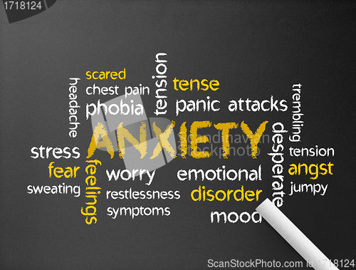 Image of Anxiety
