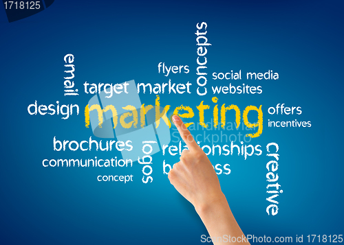 Image of Marketing