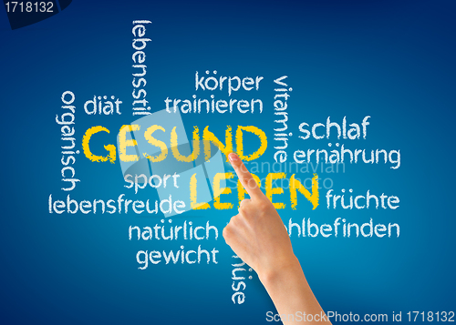 Image of Gesund Leben