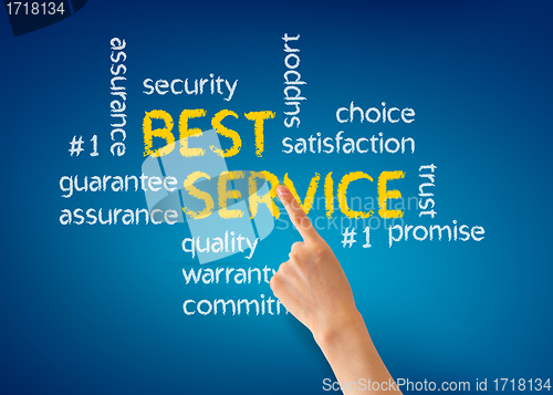 Image of Best Service