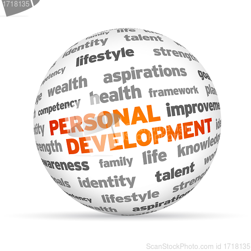 Image of Personal Development