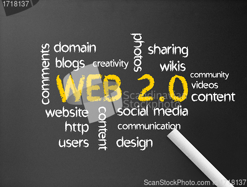 Image of Web 2.0