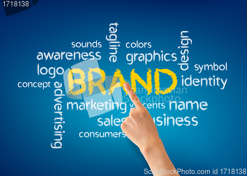 Image of Brand