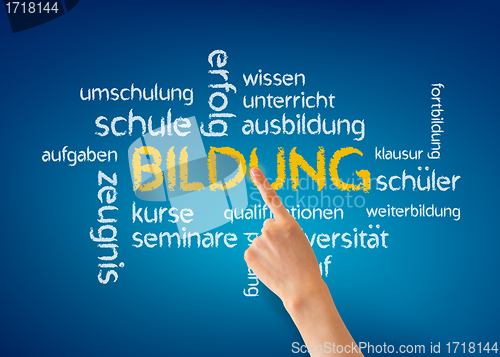 Image of Bildung