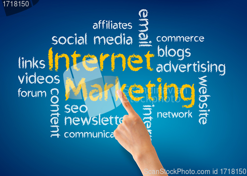 Image of Internet Marketing