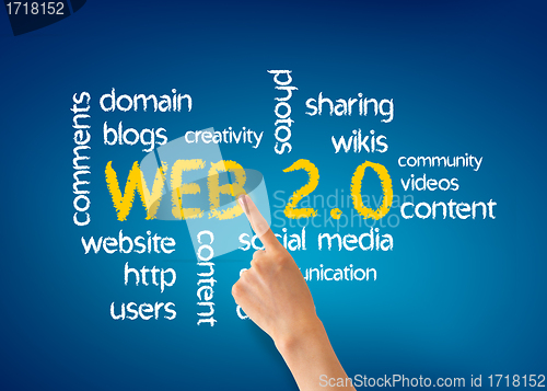 Image of Web 2.0