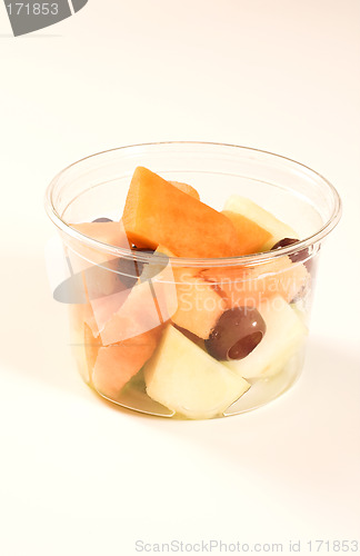 Image of fruits