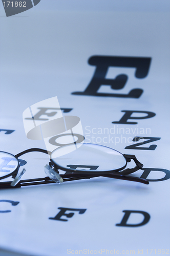 Image of eye test chart