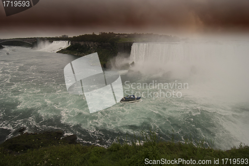 Image of Sunset at Niagara Falls, Canada