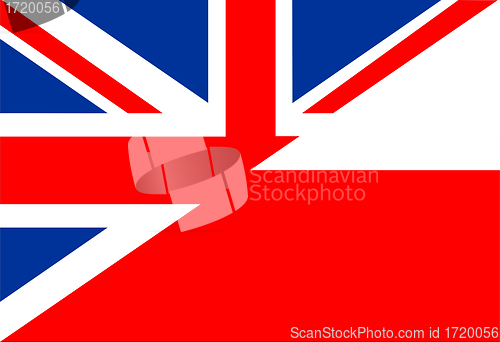 Image of uk poland flag