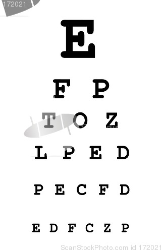 Image of eye test chart