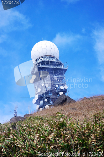 Image of Weather station in Hong Kong at day