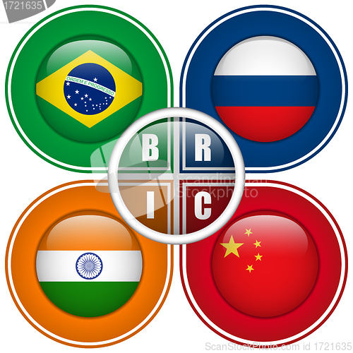 Image of BRIC Countries Buttons