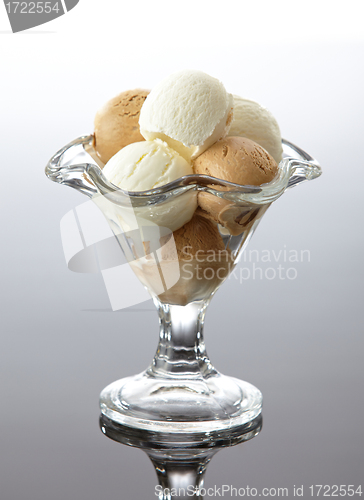 Image of Ice Cream