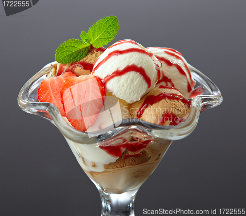 Image of Ice Cream