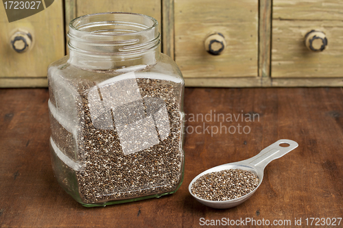 Image of jar and tablespoon of chia seeds