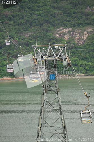 Image of Cable car 