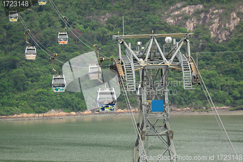 Image of Cable car 