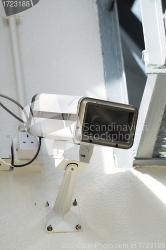 Image of surveillance camera