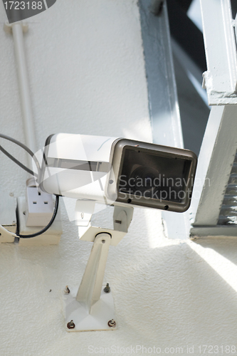 Image of surveillance camera