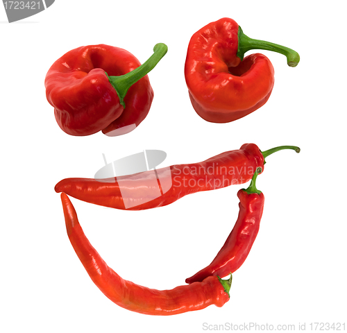 Image of Smile "grin" composed of red chili peppers