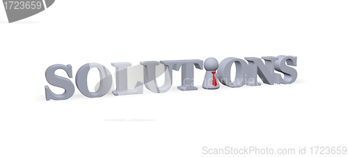 Image of solutions