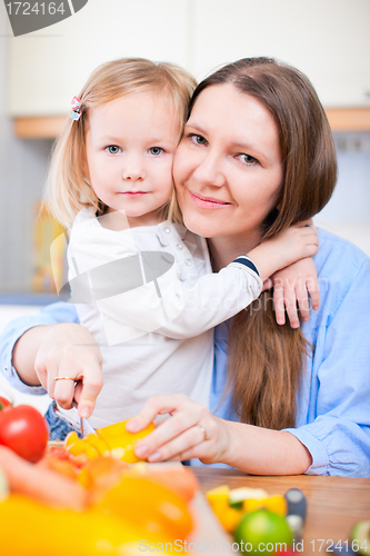 Image of Mother and daughter at kitchen