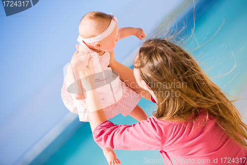 Image of Family vacation
