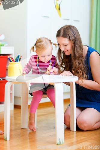 Image of Mother and daughter drawing together