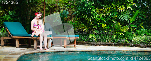 Image of Mother and daughter near swimming pool