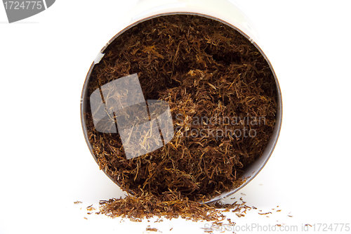 Image of Tobacco in the can