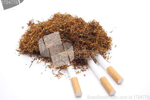 Image of Tobacco with cigaret