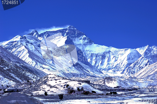 Image of Mount Everest